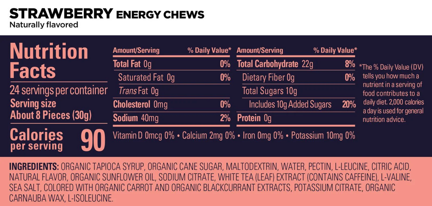 GU Energy Labs Chews - Strawberry